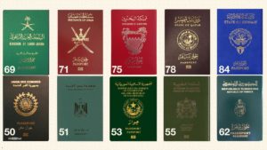 جوازات السفر العربية