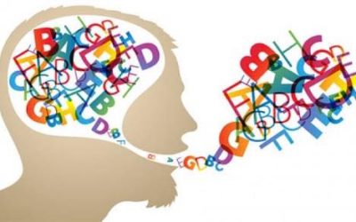 العلاقة بين اللغة والفكر